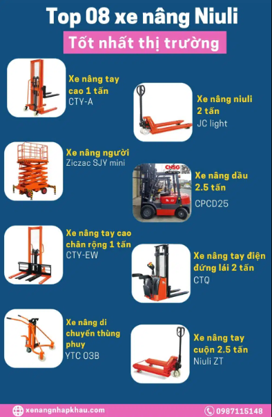 Nhà máy sản xuất xe nâng Niuli - Trung Quốc